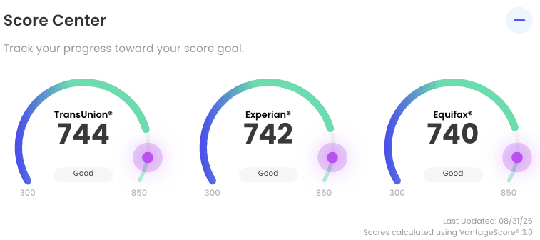 DIY Credit Score Center showing three-bureau VantageScore 3.0 for a member on August 31, 2026